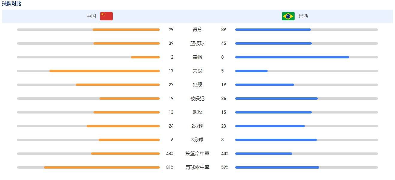 “我不知道圣诞节前是否会尘埃落定，但我们现在已经很接近了。